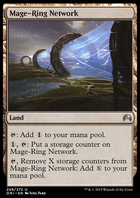 Mage-Ring Network