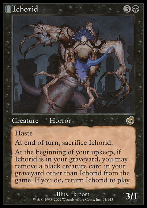 Ichorid