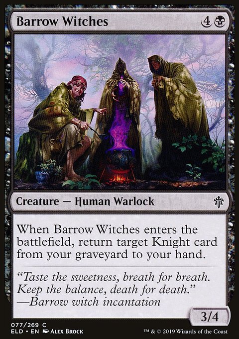 Barrow Witches